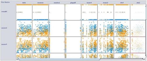 Data Mining Techniques Assignment figure1.jpg